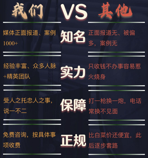 罗山县私家调查公司的费用是多少